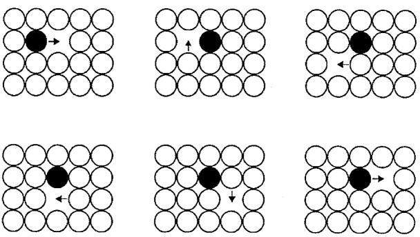 Sıcaklık [ C] atom, ilk olarak kafes yapısında bulunan yanındaki boş atom yerine doğru hareket eder ve sonrasında şekilde gösterilen beş hareket tamamlanarak tekrarlanır (Higgins, 2006).