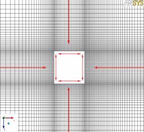 İncelenen bütün modeller etrafındaki akış alanları için aynı olan sınır şartları, girişte VELOCITY IN- LET, çıkışta PRESSURE OUTLET ve duvarlarda WALL olarak tanımlanmıştır.