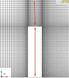 kullanılmıştır. U o, serbest akış hızı, H, model yüksekliği ve υ, kinematik viskozite olmak üzere, Reynolds sayısı, Re = U o H /υ (3) olarak tanımlanmıştır.