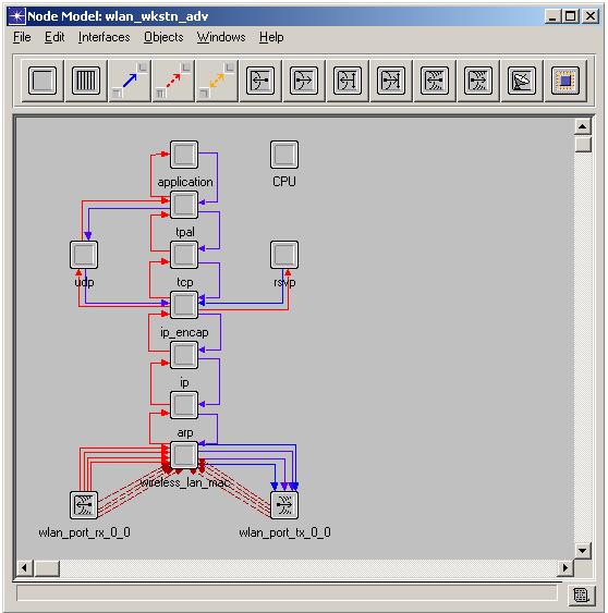 Düğüm (Node) Modelleme Proje editöründe kullanılan ağ modellerindeki nesnelerin (switch, router, workstation vb. düğümlerin) geliştirildiği editördür.
