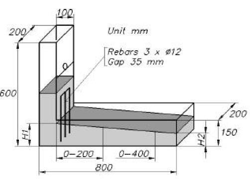 Hareket durduğunda donatıların başında ve yatay kalıp ucundaki beton yükseklikleri ölçülür. Bu yükseklikler arası oran (h 2 /h 1 ) hesaplanır [3]. Şekil 3 te L kutusu gösterilmiştir. Şekil 3. L Kutusu deney düzeneği 2.