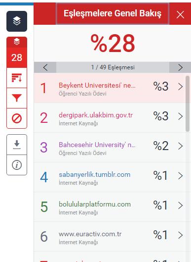 Benzerlik Oranı Eşleşmeler İndir Beykent Üniversitesi veritabanındaki bir ödev ile %3 eşleşme bulunmaktadır.