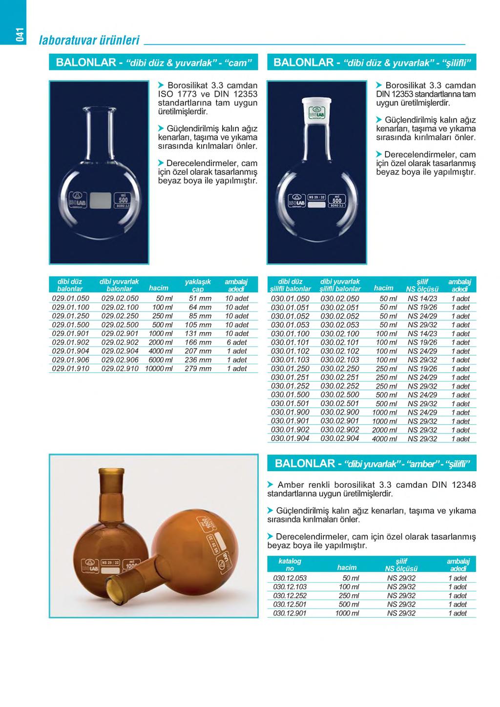 m laboratuvarürünleri B A L O N L A R - dibi i z & yuvarlak - cam B A L O N L A R - dibi üz & yuvarlak - li > Borosilikat 3.3 camdan ISO 1773 ve DIN 12353 standartlarına tam uygun üretilmişlerdir.