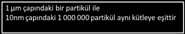 Partikül Yüzeyi 1 100 10 000