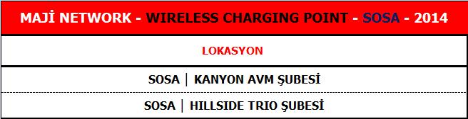 WIRELESS CHARGING POINT