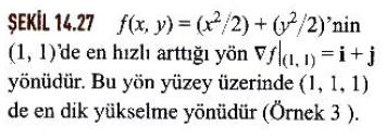 Teget Dzlemler 0 f() -------------------------- --------------------- df=d f(p) ds f fonksion zerinde vektor dogrltsnda ds kadar gidildiginde fonksionn degeri df kadar artar (vea azalir).