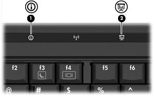 3 HP Hızlı Başlatma düğmelerini kullanma Sık kullanılan programları açmak için HP Hızlı Başlatma Düğmelerini kullanın. HP Hızlı Başlatma Düğmeleri, bilgi düğmesini (1) ve sunu düğmesini (2) içerir.