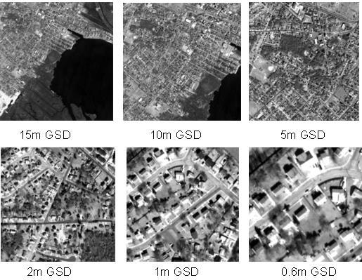 Konumsal (Uzaysal) Çözünürlük 15m GSD ile genel bir bakış Harita yapımı olanakları 10m GSD ile başlar 5m GSD ile ana yollar ve