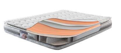 3D Spacer Yatağın yan duvarlarında kullanılan 3D Spacer kumaş, hava sirkülasyonunu sağlarken; terleme hissini azaltır, yatağın uzun yıllar hijyenik