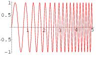 Şeil 3.3 Süpürücü Sinüs Her bir ütleden alınan freansa bağlı genli eğrileri Şeil (3.4) de gösterildiği gibidir. Şeil 3.