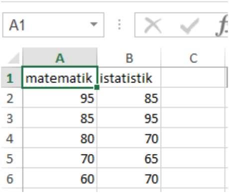 Excel yardımıyla regresyon analizi Verileri aşağıda görüldüğü gibi bir excel sayfasına A2:A6 ve B2:B6 arasına gireriz.