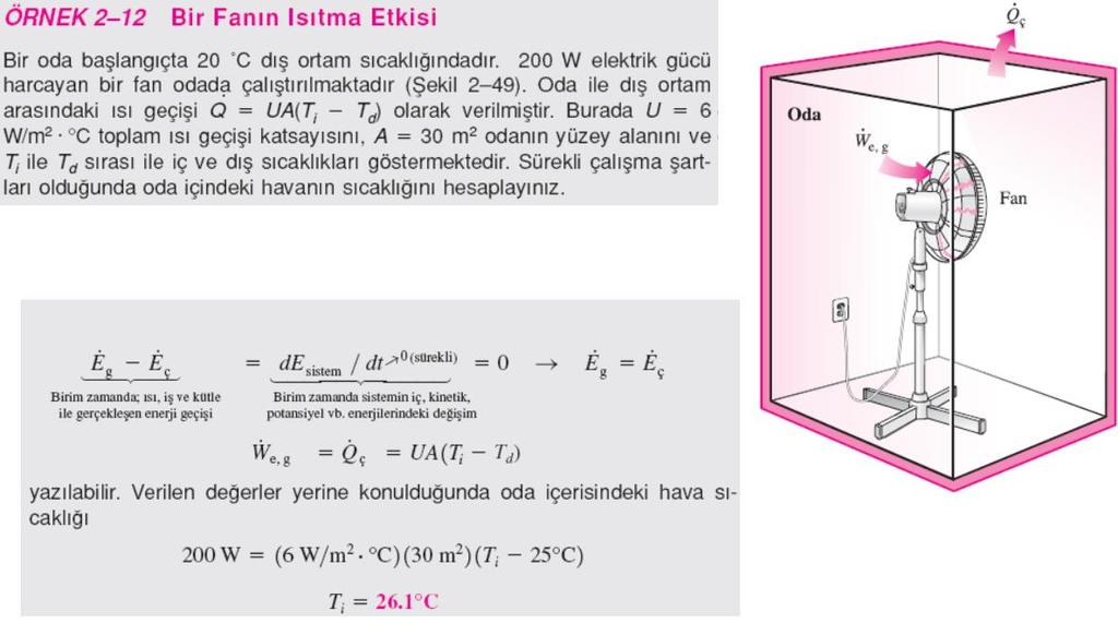 Enerji