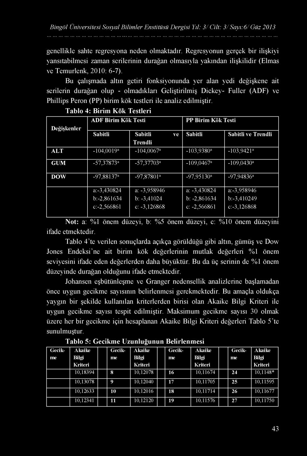 Bingöl Üniversitesi Sosyal Bilimler Enstitüsü Dergisi Yıl: 3/ Cilt: 3/ Sayı:6/ Güz 2013 genellikle sahte regresyona neden olmaktadır.