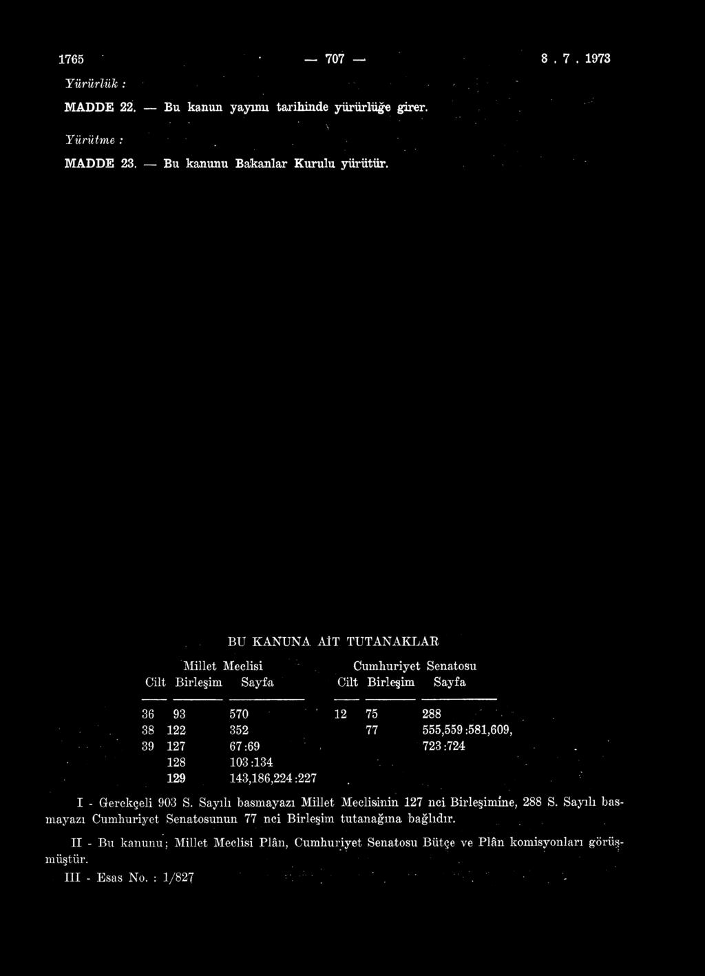127 67:69 723:724 128 103:134 129 143,186,224:227 I - Gerekçeli 903 S. Sayılı basmayazı Millet Meclisinin 127 nci Birleşimine, 288 S.