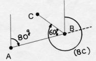 β 15 () () + β ± 00 150 +15 ± 00 75-00 75. ilinenler : İstenen : () 80 ()?