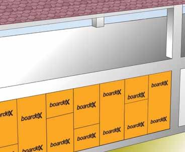 BoardeX in sabitlenmesi Tüm profillere BoardeX sabitlenerek yüzey