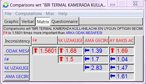 157 EK-6: AAS YÖNTEMİNDE AMACA GÖRE HER BİR