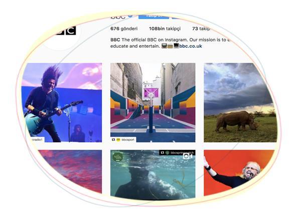 Videolu içerikler Instagram da etkileşimi arttırıyor Forrester ın yaptığı bağımsız bir araştırmaya göre kullanıcılar, Instagram daki reklam barındıran marka içeriklerine Twitter a göre 120 kat,