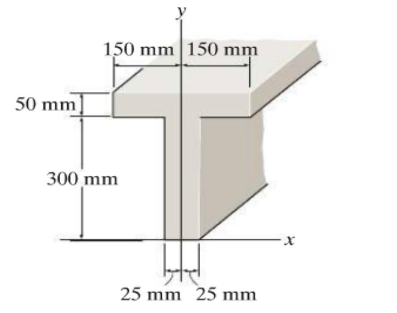 b) If a liter of paint can cover 3 m of the tank s surface, determine how many liters are required to coat the surface of