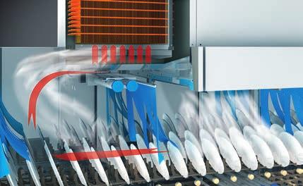 M-iQ AirConcept Benzersiz buluş M-iQ makine, MEIKO AirConcept olarak bilinen ve maksimum hijyen, DIN standartlarına tam uyum ve yüksek seviyelerde enerji verimliliği sağlayan yeni tip hava akış