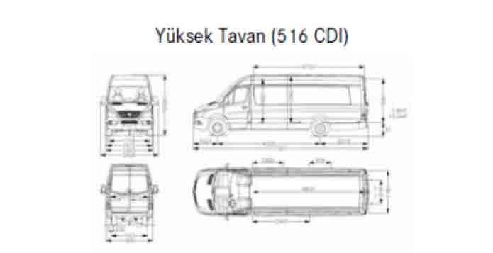 (416 CDI)  tavan (516