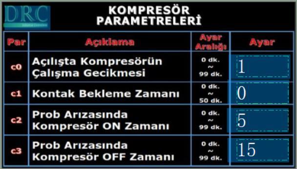 16 Kompresör