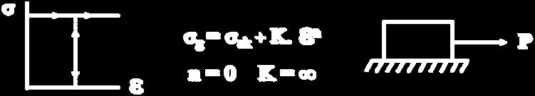 Bu sebeple bu denkleme σ ak eklenmiş ve yeni denk. K. ε n (Ludwing denk. ) adını almıştır.