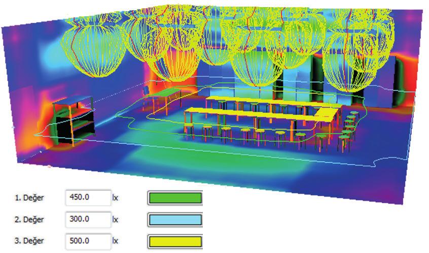 Figure 19, light distribution of used fixtures is possible to see as three dimensions.