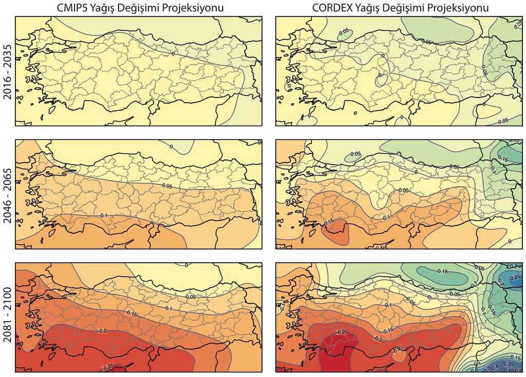 Şekil 42. Gelecekteki 3 dönem için CMIP5 ve CORDEX deneylerinin RCP8.5 senaryosuna göre Türkiye için öngördüğü yağış değişimi. Değerler yüzde (örneğin, 0.2 = %20) olarak verilmiştir.