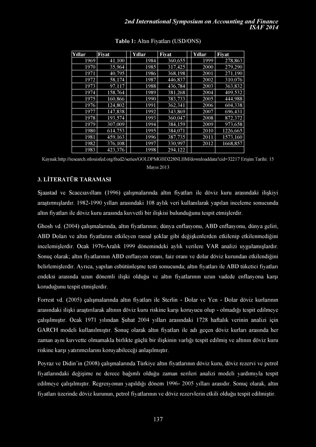 Tablo 1: Altın Fiyatları (USD/ONS) Yıllar Fiyat Yıllar Fiyat Yıllar Fiyat 1969 41,100 1984 360,655 1999 278,863 1970 35,964 1985 317,425 2000 279,290 1971 40,795 1986 368,198 2001 271,190 1972 58,174