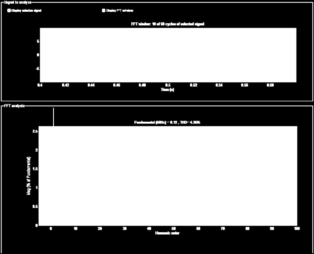 1250 Hz 2,27% 29 1450 Hz 1,09% 31 1550 Hz 0,02% 35 1750 Hz 0,16% 37 1850 Hz 0,11% 41 2050 Hz 0,66% 43 2150 Hz 0,09% 47 2350 Hz 0,20%