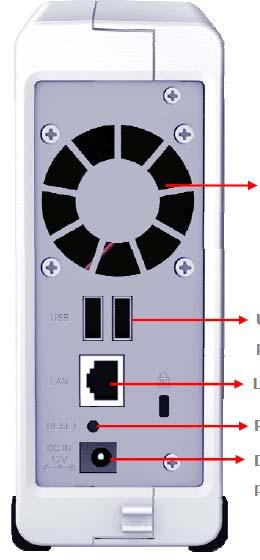 SYNOLOGY DS108j FAN USB Portlar Ethernet Portu Reset Butonu DC 12V güç girişi Led İndikatörleri GÜÇ Butonu USB Kopyalama Butonu esata Port Tanımlama Cihazı açma kapama butonudur.