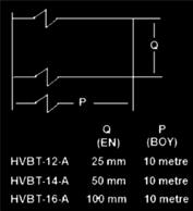 Bara Çapı mm ) (EUR/PAKET) 12 HVBT-12-A 100,00 25 50 HVBT-14-A 120,00 75 100 HVBT-16-A