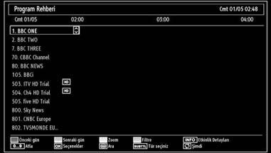 MAV tu (Sonraki gün): Sonraki günün programlamalarını gösterir. TXT tuu (Filtre): Filtreleme seçeneklerini gösterir. Rakam tuları (Atla): istenen kanala sayısal dümeler aracılııyla dorudan gider.
