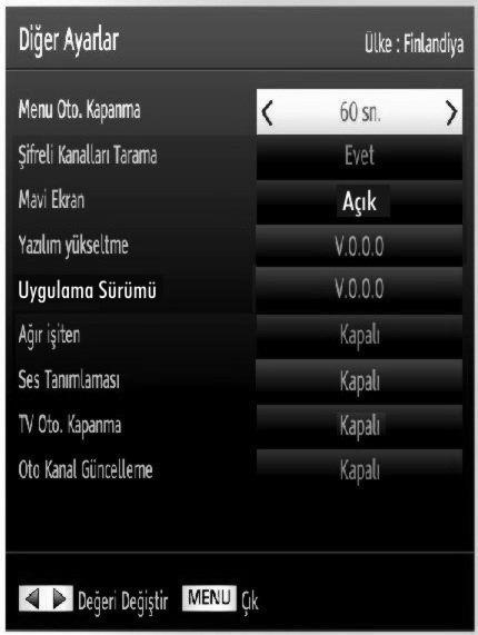 Menü sekmeleri arasında sol/sağ tuşlarını kullanarak gezinebilirsiniz. Diyalogun alt kısmındaki yardım çubuğu kullanmak isteyebileceğiniz özellikleri gösterir.