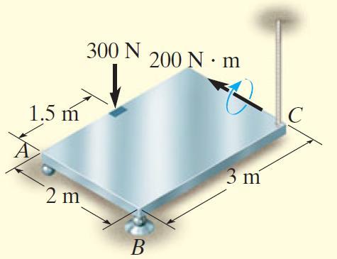 Örnek 5-12 Şekilde gösterilen 100 kg kütleli homojen plak, kenarları boyunca bir kuvvet ve kuvvet çifti momentine maruzdur.