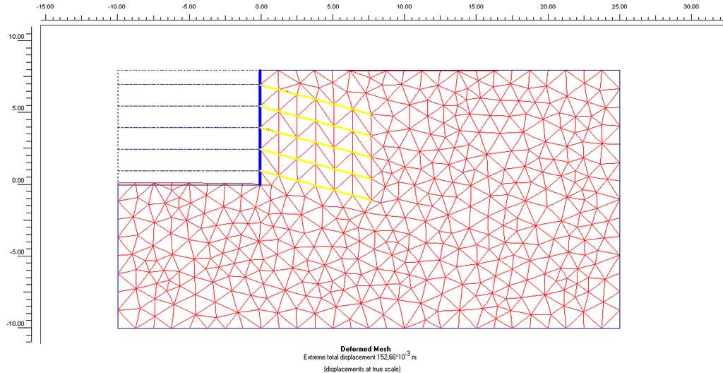 168 Ek 1 Şekil 9 Model 2 için zemin çivisi destekli kazı için nümerik model H=8.00 m Yatay deplasmanlar Max 152.