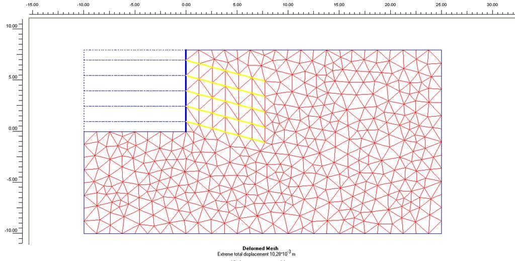 172 Ek 1 Şekil 17 Model 3 için zemin çivisi destekli kazı için nümerik model H=8.00 m Yatay deplasmanlar Max 10.