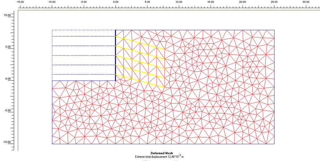 176 Ek 1 Şekil 25 Model 4 için zemin çivisi destekli kazı için nümerik model H=8.00 m Yatay deplasmanlar Max 12.