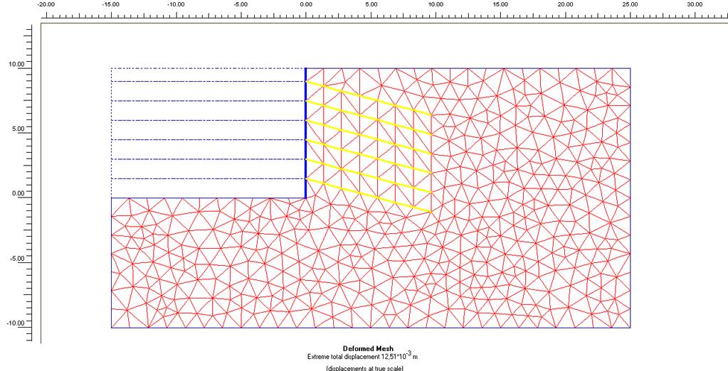 184 Ek 2 Şekil 9 için zemin çivisi destekli kazı için nümerik model H=10.00 m Yatay deplasmanlar Max 12.