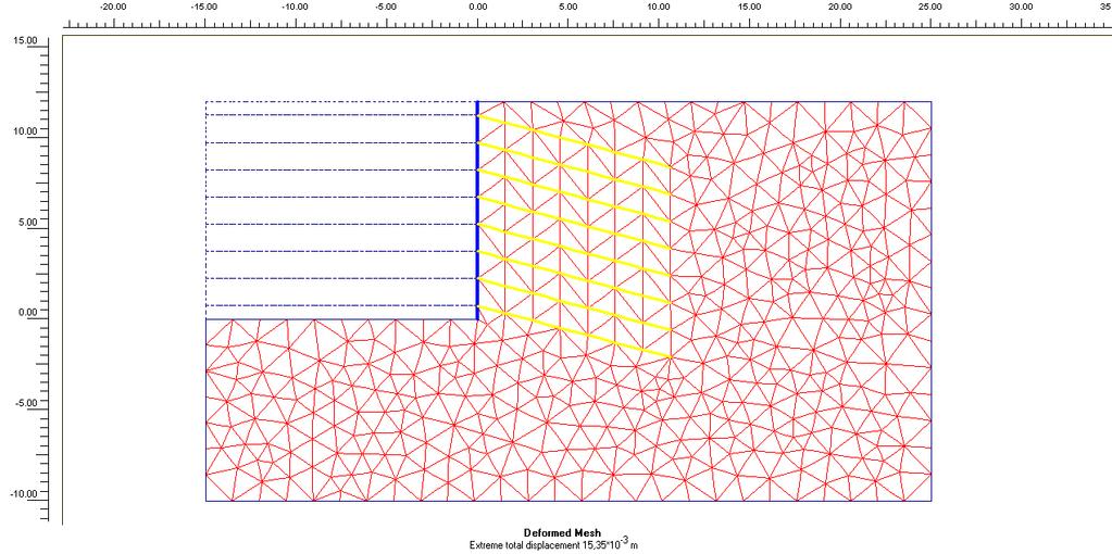 200 Ek 3 Şekil 17 Model 3 için zemin çivisi destekli kazı için nümerik model H=12.00 m Yatay deplasmanlar Max 15.