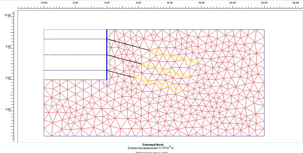 15*10-3 m Ek 5 Şekil 26 Model 4 için ankraj destekli