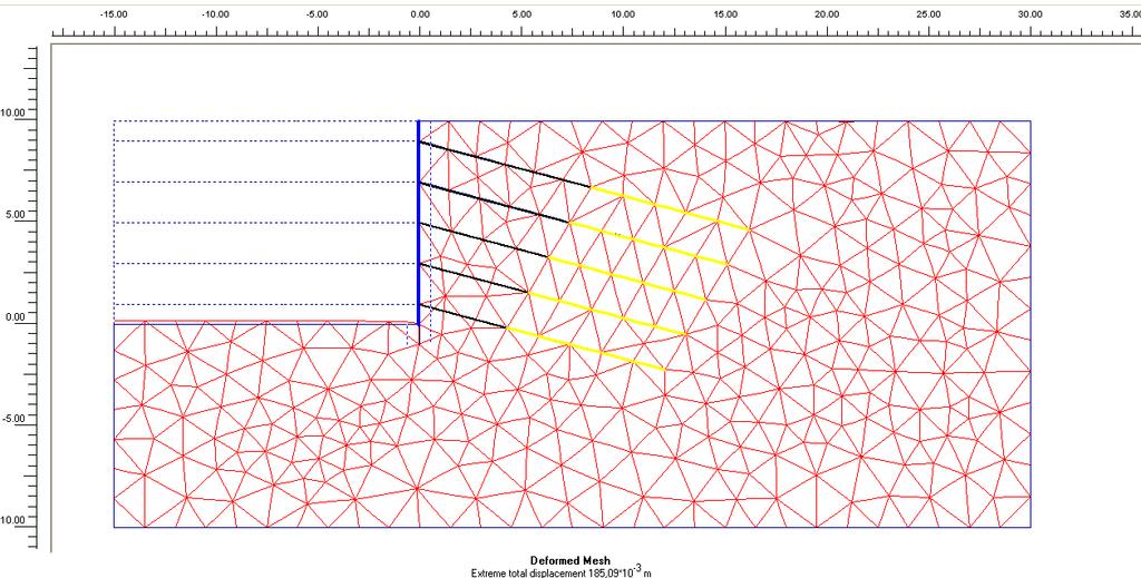 240 Ek 6 H=10.0 m İçin Ankraj Destekli Kazı Modellerinin Plaxis Sonuçları Ek 6 Şekil 1 Model 2 ankraj destekli kazı için nümerik model H=10.