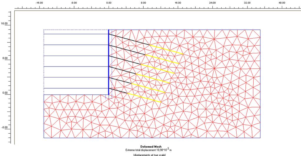 98*10-3 m Ek 8 Şekil 18 Model 3 için ankraj destekli