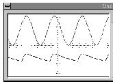 Şekil 270: Yarım dalga doğrultmaç devresi ve devrede kullanılan kondansatörün değerine bağlı olarak değişen çıkış sinyalinin şekli Diyodun çıkışına bağlanan kondansatörün kapasite değeri artırıldıkça