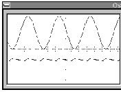 Orta uçlu trafolu tam dalga doğrultmaç devresi: Şekil 271'de verilen devre AC sinyallerin pozitif ve negatif alternanslarının alıcıya ulaşmasını sağlar.