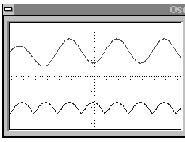 Şekil 272: Köprü diyotlu tam dalga doğrultmaç devresi ve devrede kullanılan kondansatörün değerine bağlı olarak değişen çıkış sinyalinin şekli 7.