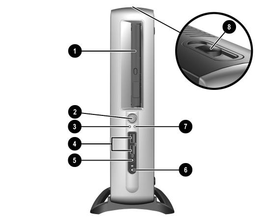Ürün Özellikleri Ön Panel Bileşenleri 1 MultiBay 2 Çift Durumlu Güç Düğmesi 3 Güç Açık Işığı 4 Evrensel Seri Veriyolu (USB) Konektörleri (2)
