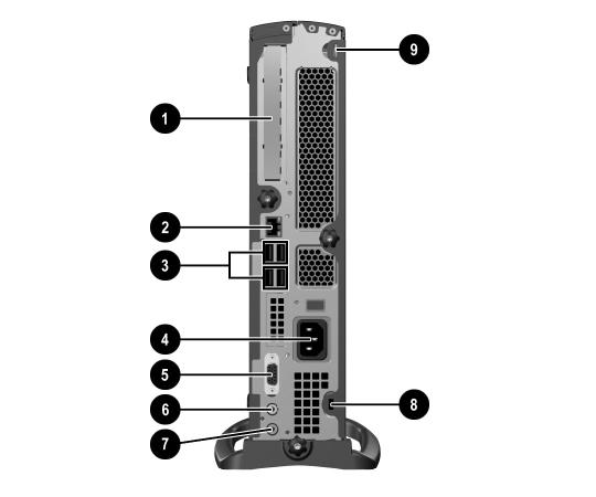 Ürün Özellikleri Arka Panel Bileşenleri 1 PCI Yuvası 6 Hat Çıkış Ses Konektörü 2 Ethernet RJ-45 Konektörü 7 Hat Giriş Ses Konektörü 3 Evrensel Seri Veriyolu (USB) Konektörleri (4) 8 Kensington kilidi