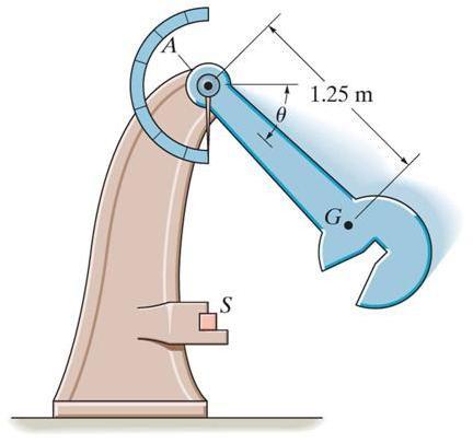 ÖRNEK 3 Verilen:50 kg lık Charpy sarkacı durağan durum θ= 0 dan serbest bırakılıyor. Sarkacın A ya göre kütle atalet yarıçapı k A = 1.75 m dir.